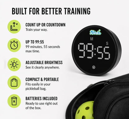 Strong magnets holding the pickleball timer to a court fence