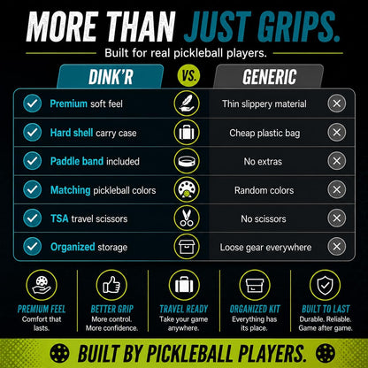 Non-slip sweat-wicking pickleball overgrip texture close-up
